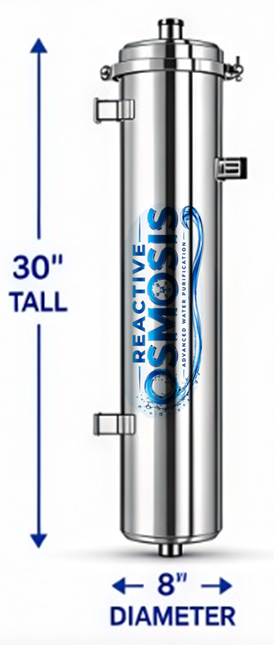 RO2 cylinder dimensions